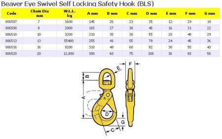 BEAVER EYE SWIVEL SELF LOCK HOOK 20MM 